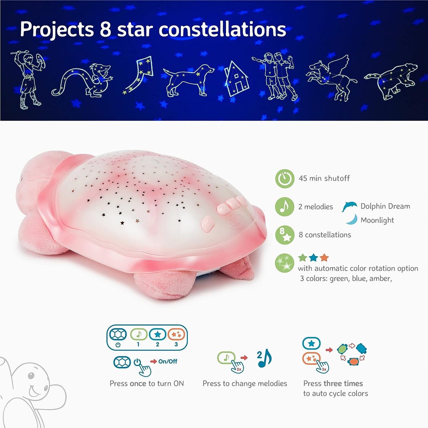 Twinkling Twilight Turtle - Pink