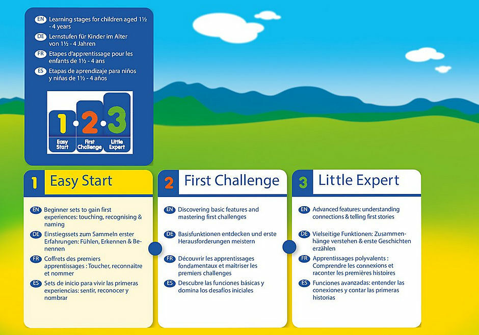 Police Officer With Dog