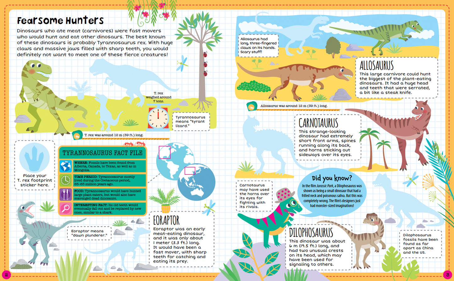 Dinosaur, Sticker Facts