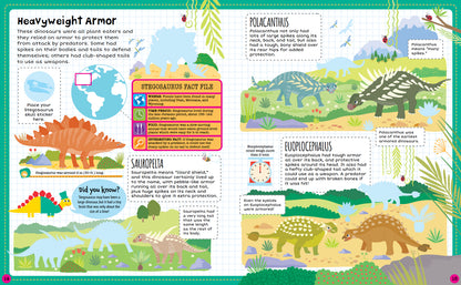Dinosaur, Sticker Facts