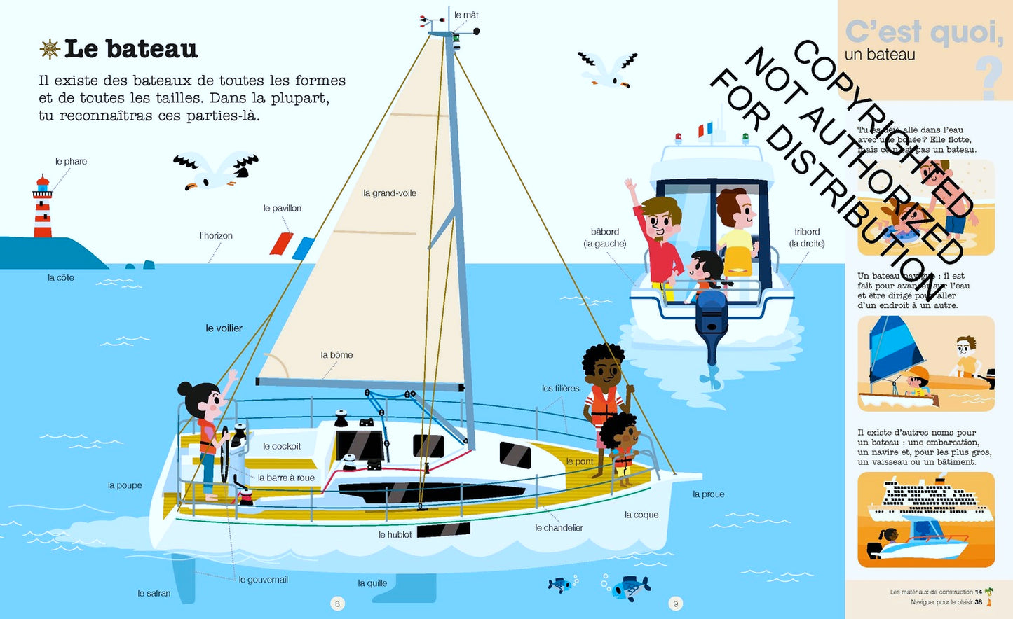 Do You Know?: Boats