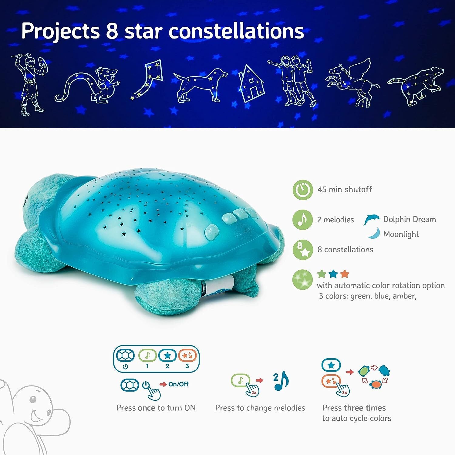 Twinkling Twilight Turtle - Aqua
